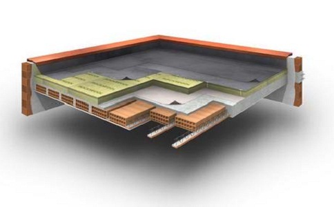 建材注册公司